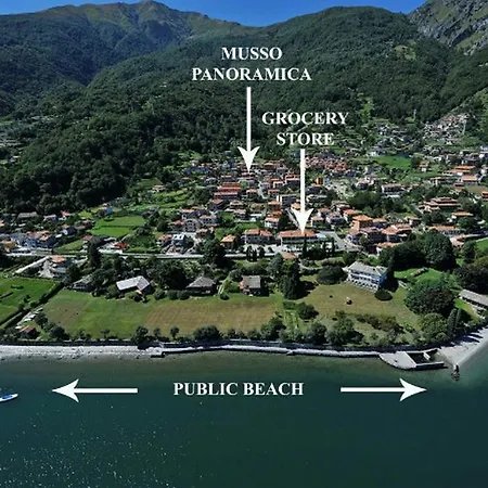 Panoramica